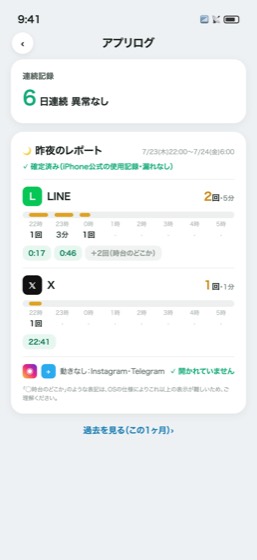アプリログの画面。昨夜のレポートとして、LINEとXが開かれた時刻が時間軸上に表示されている